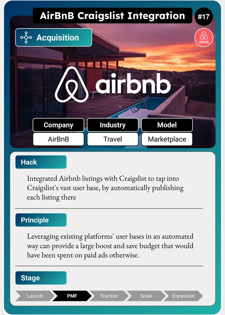 AirBnB Craigslist — front