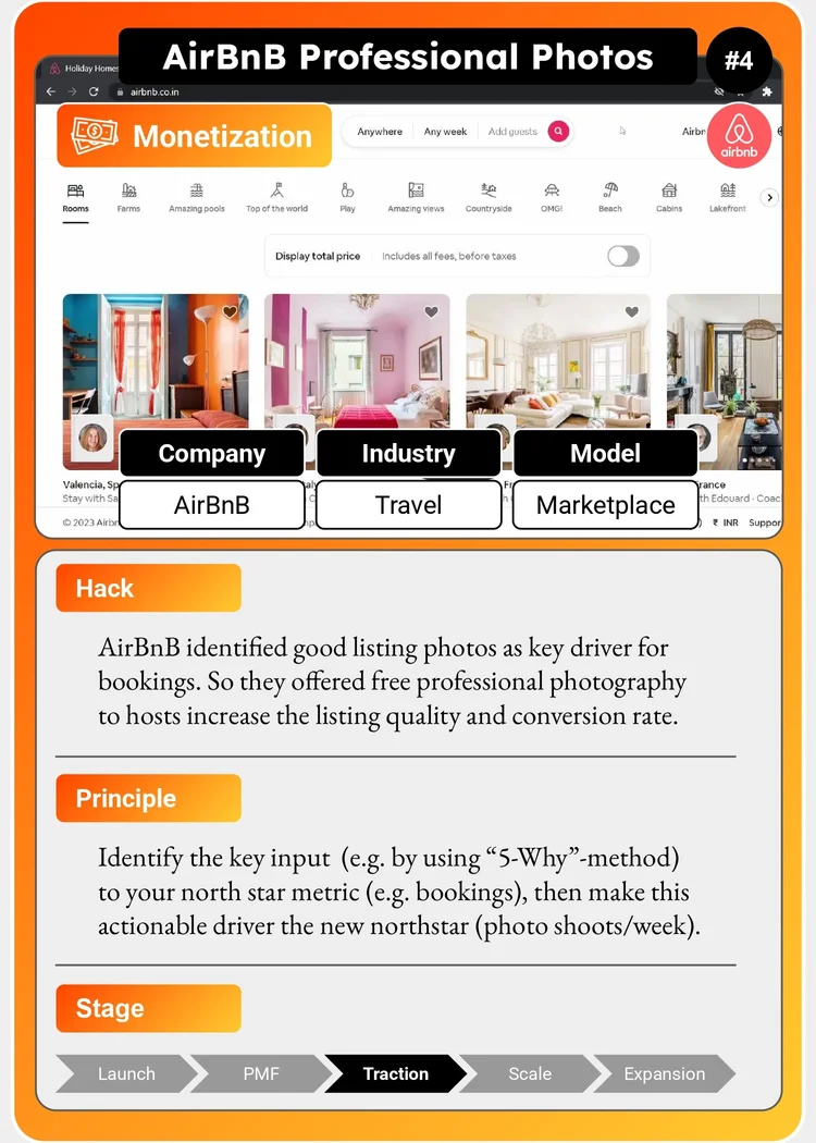 AirBnB Photos — front