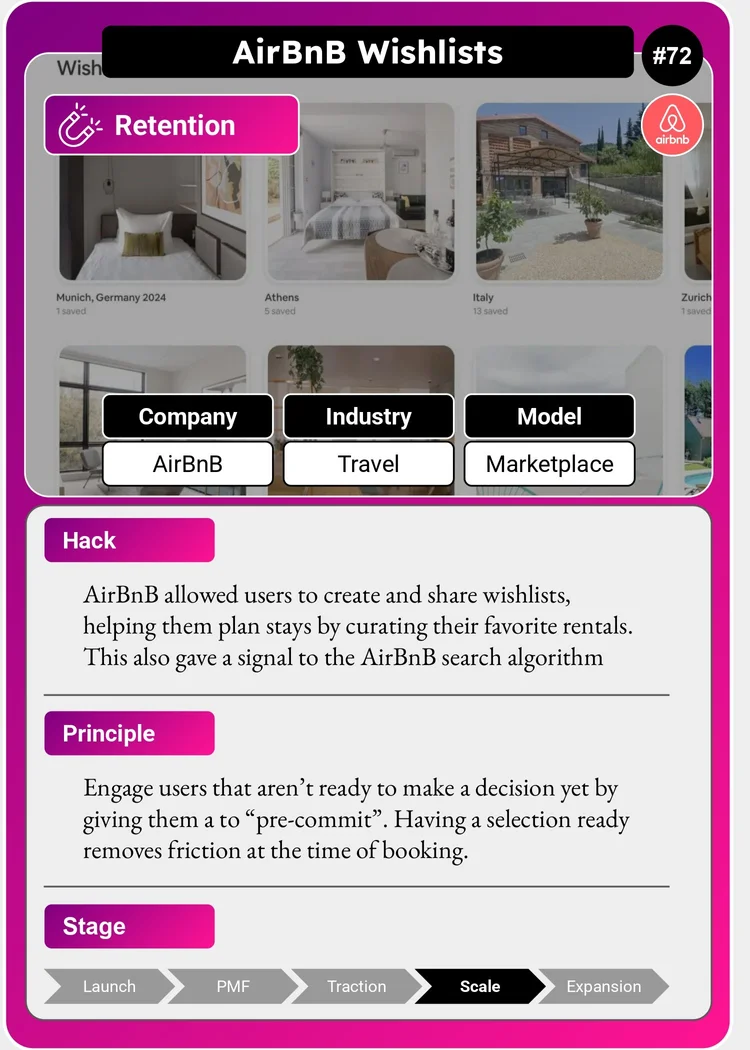 AirBnB Wishlists — front