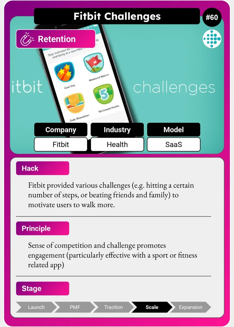 Fitbit — front