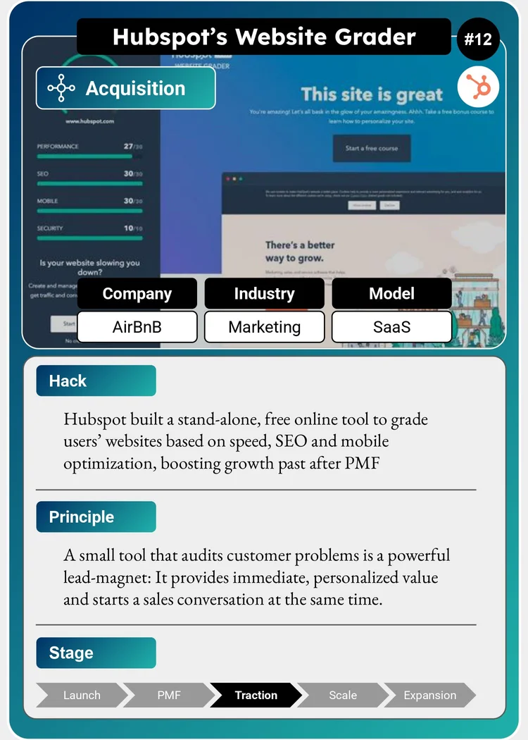 HubSpot — front