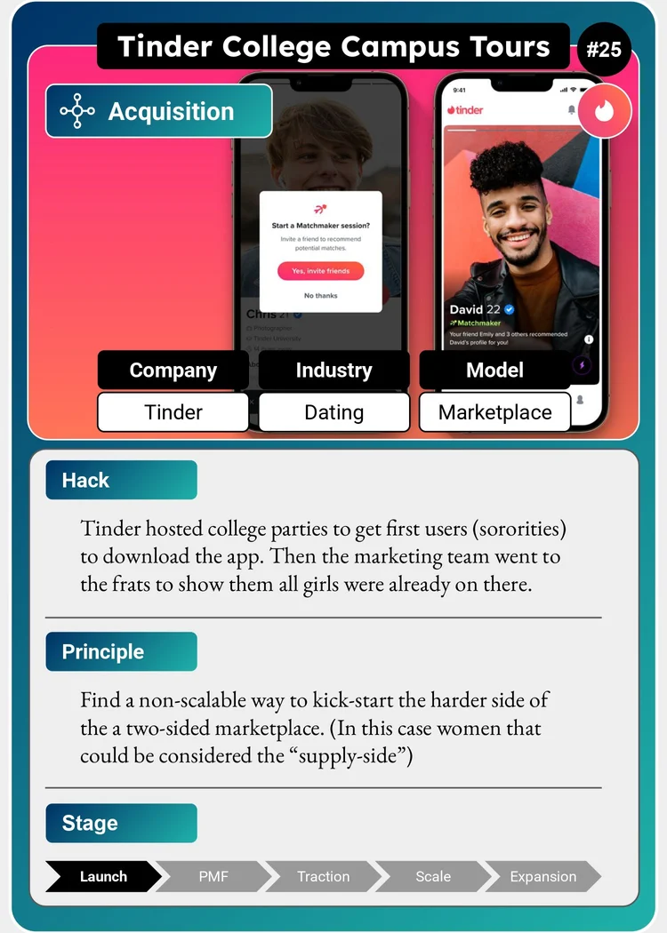 Tinder — front